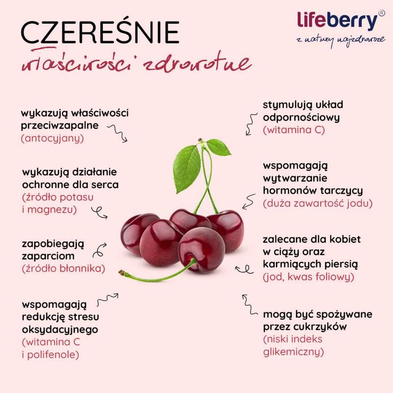 Bezpieczeństwo czeresni dla mam