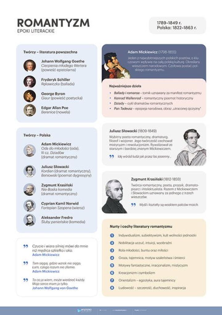 Być bardziej romantycznym