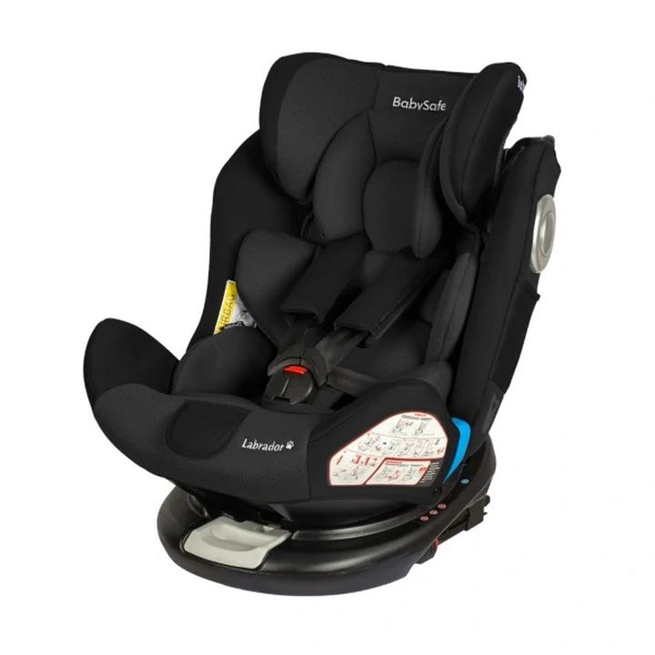 Innowacyjne materiały ochronne