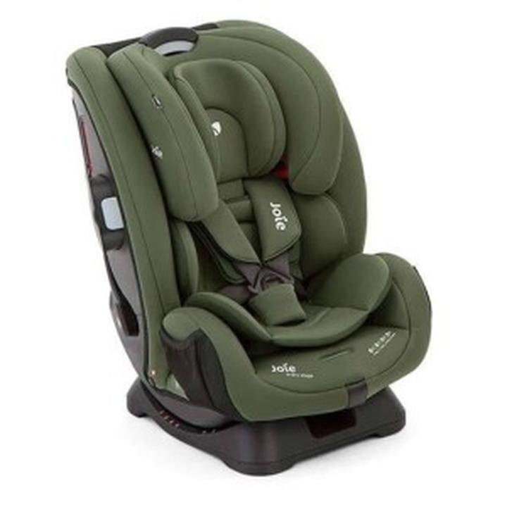 Nowoczesne systemy bezpieczeństwa