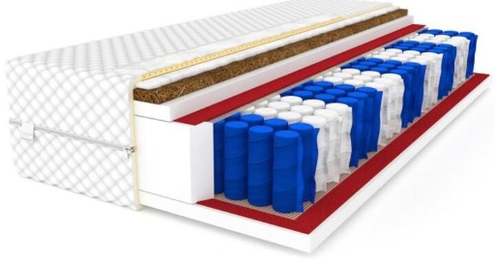 Dla kogo idealny będzie twardy materac 180 x 200 cm? Przegląd produktów o różnych parametrach