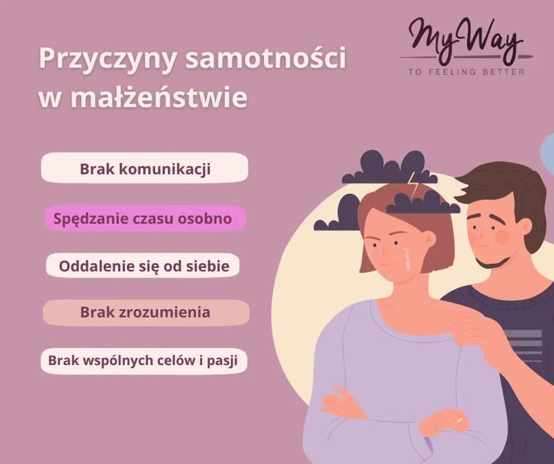 Emocje w związku