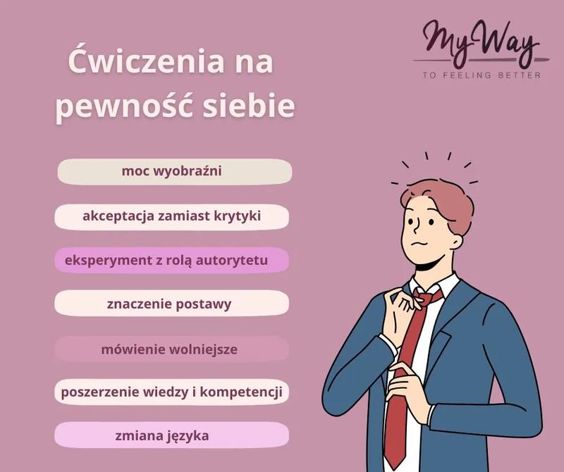 Psychologia mężczyzn