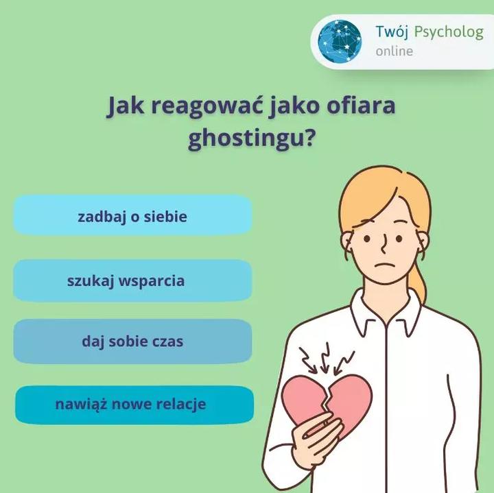 Strategies na nagłe zniknięcie