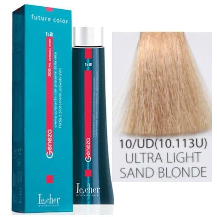 Dobór odcienia do typu urody