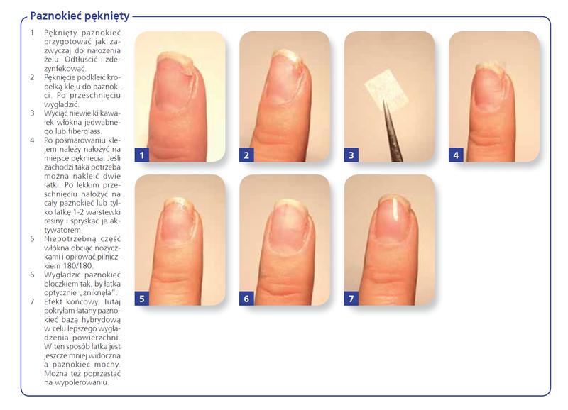 Nawyki dla zdrowych dłoni