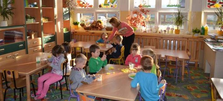 Punkty do przedszkola i kryteria