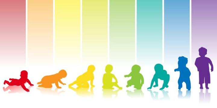 Rozwój motoryczny niemowląt