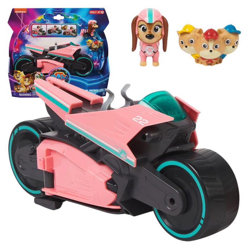 Charakterystyka postaci