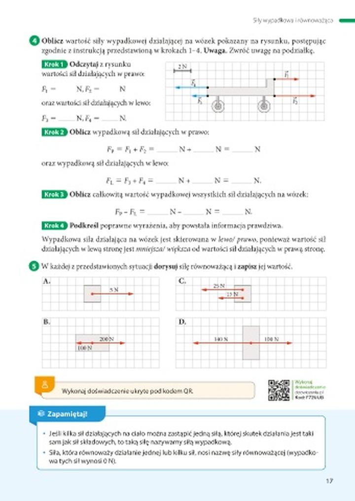 Osobisty rozwój po zdradzie