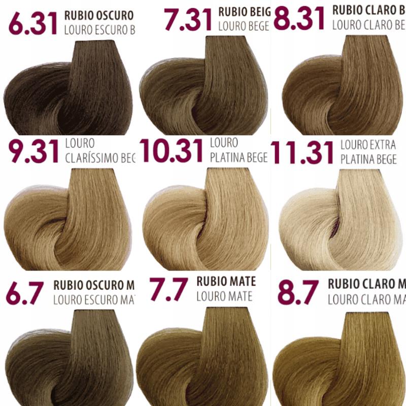 Rude odcienie dla piwnych oczu