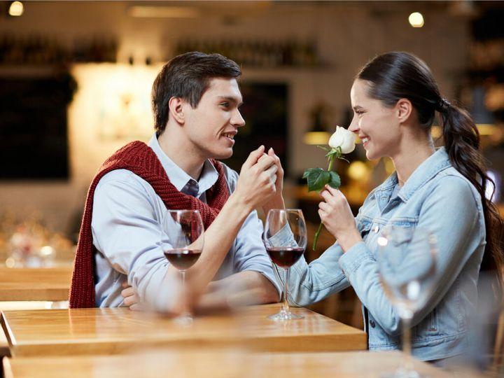 Aktywne słuchanie na randce