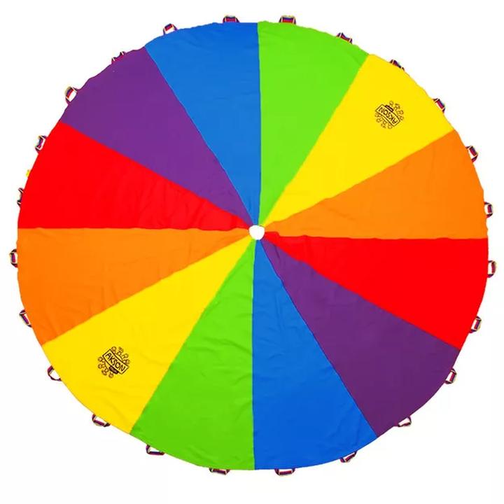 Atmosfera w grupie i integracja