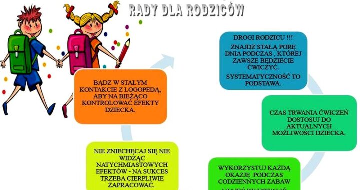 Zarabianie logopedy w przedszkolu – czy to naprawdę się opłaca? Sprawdź!