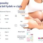 Ból mięśni w ciąży: przyczyny i skuteczne sposoby na zapobieganie