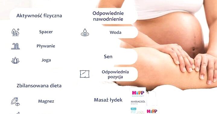 Ból mięśni w ciąży: przyczyny i skuteczne sposoby na zapobieganie