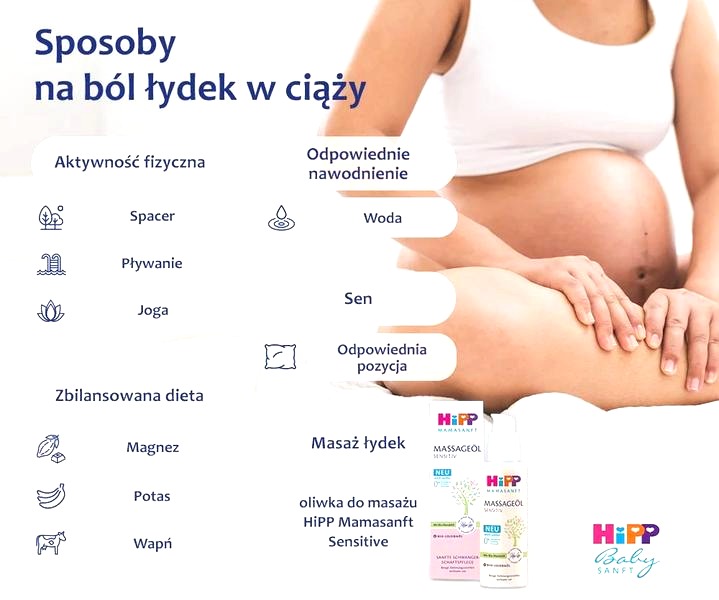 Ból mięśni w ciąży: przyczyny i skuteczne sposoby na zapobieganie
