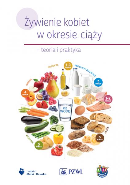 Lekka kolacja dla ciężarnej