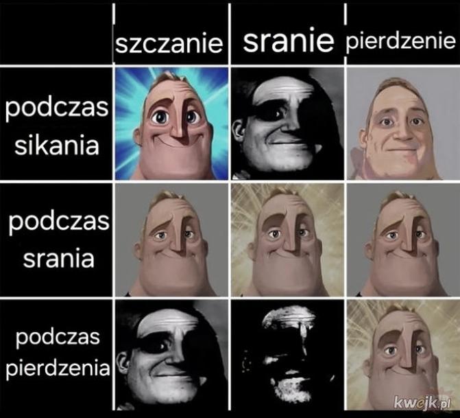 Urządzenia do wydawania dźwięków