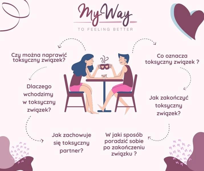 Kiedy związek nie ma sensu: kluczowe sygnały, których nie wolno ignorować