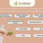 Kolacja w ciąży: co powinna jeść ciężarna kobieta — kilka propozycji