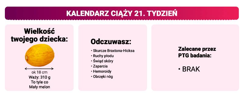 21 tydzień ciąży