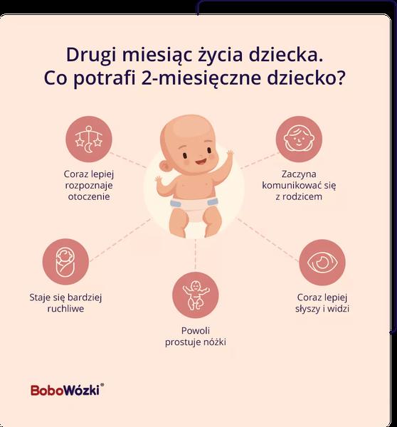Opieka nad niemowlakiem