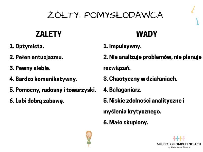 Negatywne cechy charakteru