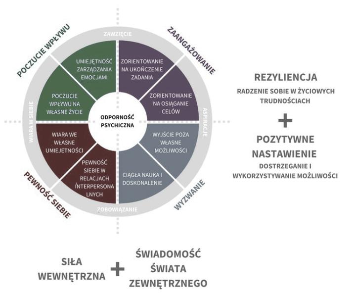 Wampiry energetyczne