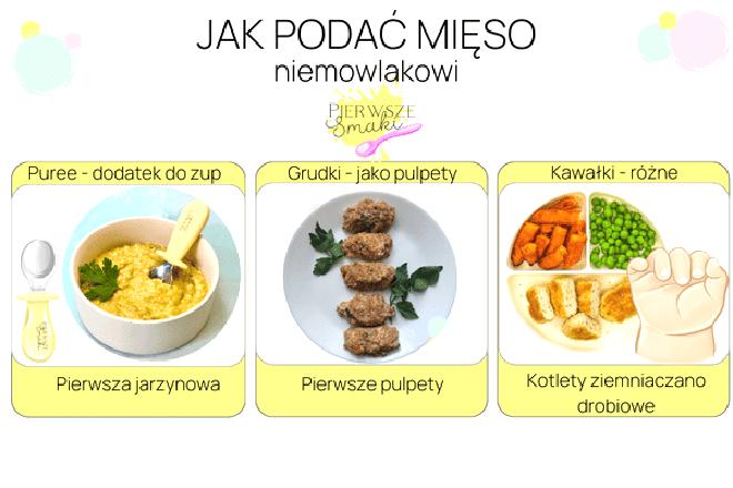 Zdrowe przepisy dla dzieci