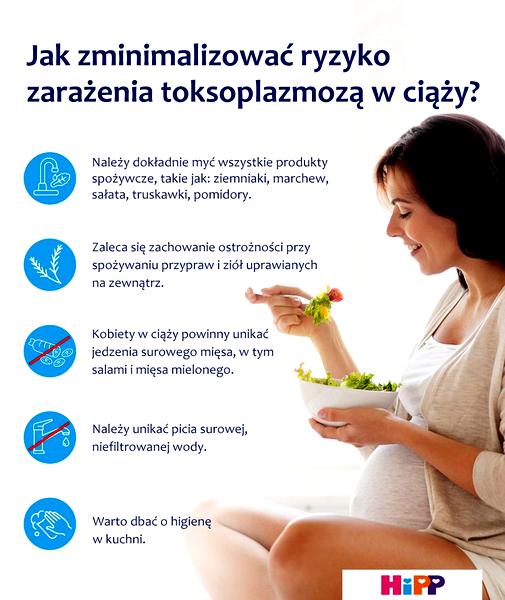 Ziemniaki w ciąży