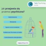 „Jesteś beznadziejny” – kiedy warto zerwać kontakt?