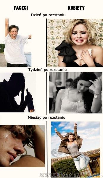 Męskie reakcje na rozstanie