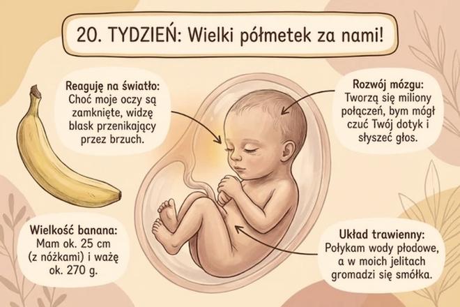 Objawy w ciąży