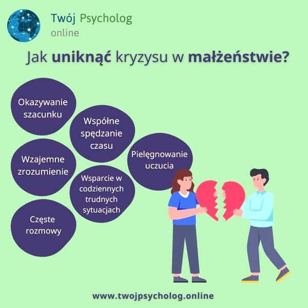 Wewnętrzny spokój w obliczu zdrady
