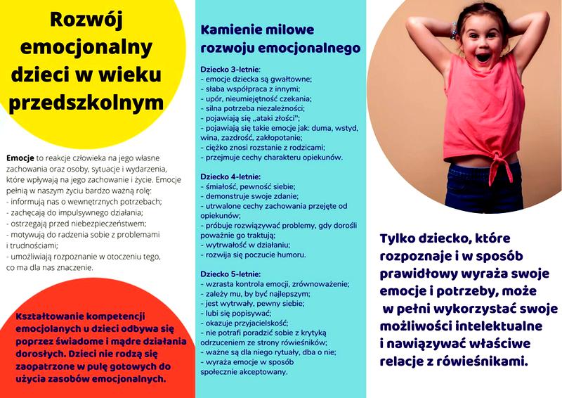 Wsparcie dla rodziców