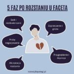 Czy zraniony facet wraca do swojej ex? Sygnały, że wciąż mu zależy